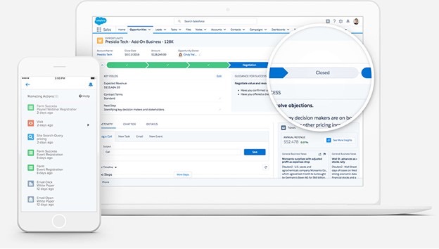 Salesforce sales process screen